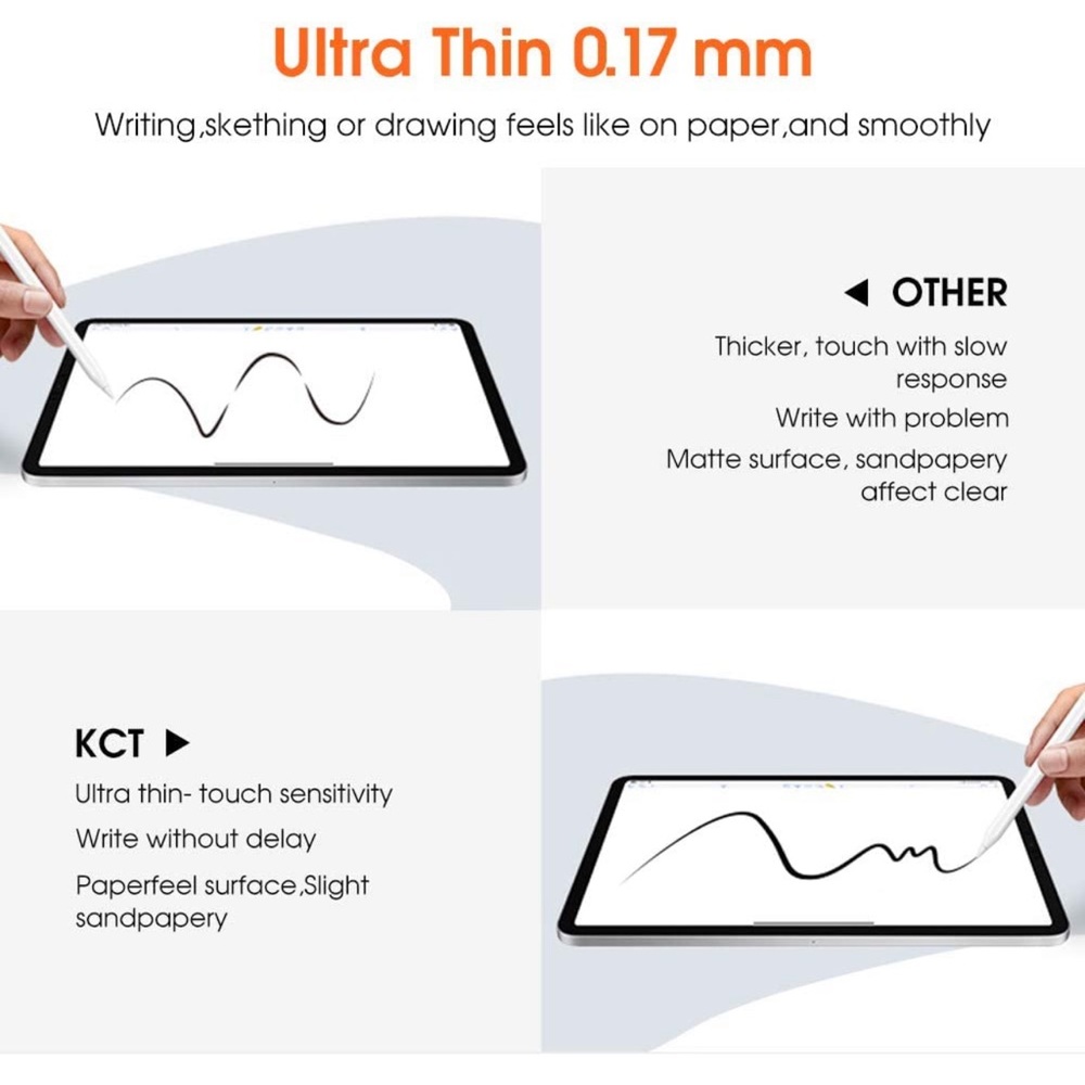 Paperfeel Screen Protector - Picture 5 of 6